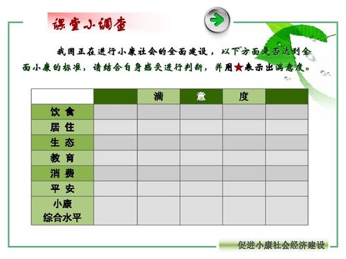 促進(jìn)小康社會經(jīng)濟(jì)發(fā)展 社會經(jīng)濟(jì)咨詢服務(wù)的角色與價(jià)值