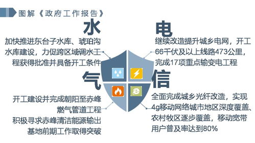 以持續(xù)改善基礎(chǔ)條件為核心，增強(qiáng)經(jīng)濟(jì)社會發(fā)展后勁——論社會經(jīng)濟(jì)咨詢服務(wù)的戰(zhàn)略支撐作用