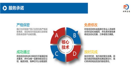 長春社會穩(wěn)定風(fēng)險(xiǎn)評估報(bào)告在節(jié)能工程單位中的社會經(jīng)濟(jì)咨詢服務(wù)價(jià)值與應(yīng)用